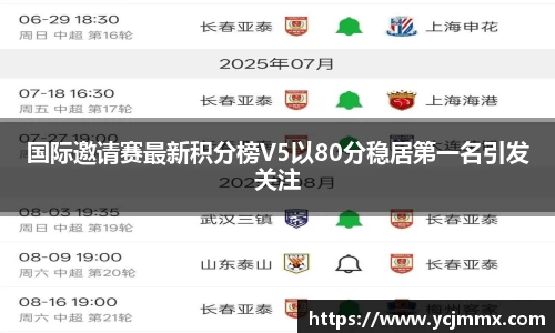 国际邀请赛最新积分榜V5以80分稳居第一名引发关注